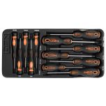 Wkrętaki PZ, TX, precyzyjne, zestaw 12 szt., wkładka 84-247