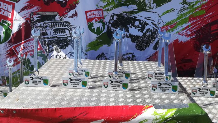 NEO TOOLS TROPHY 4X4 BLIŻYN 2019